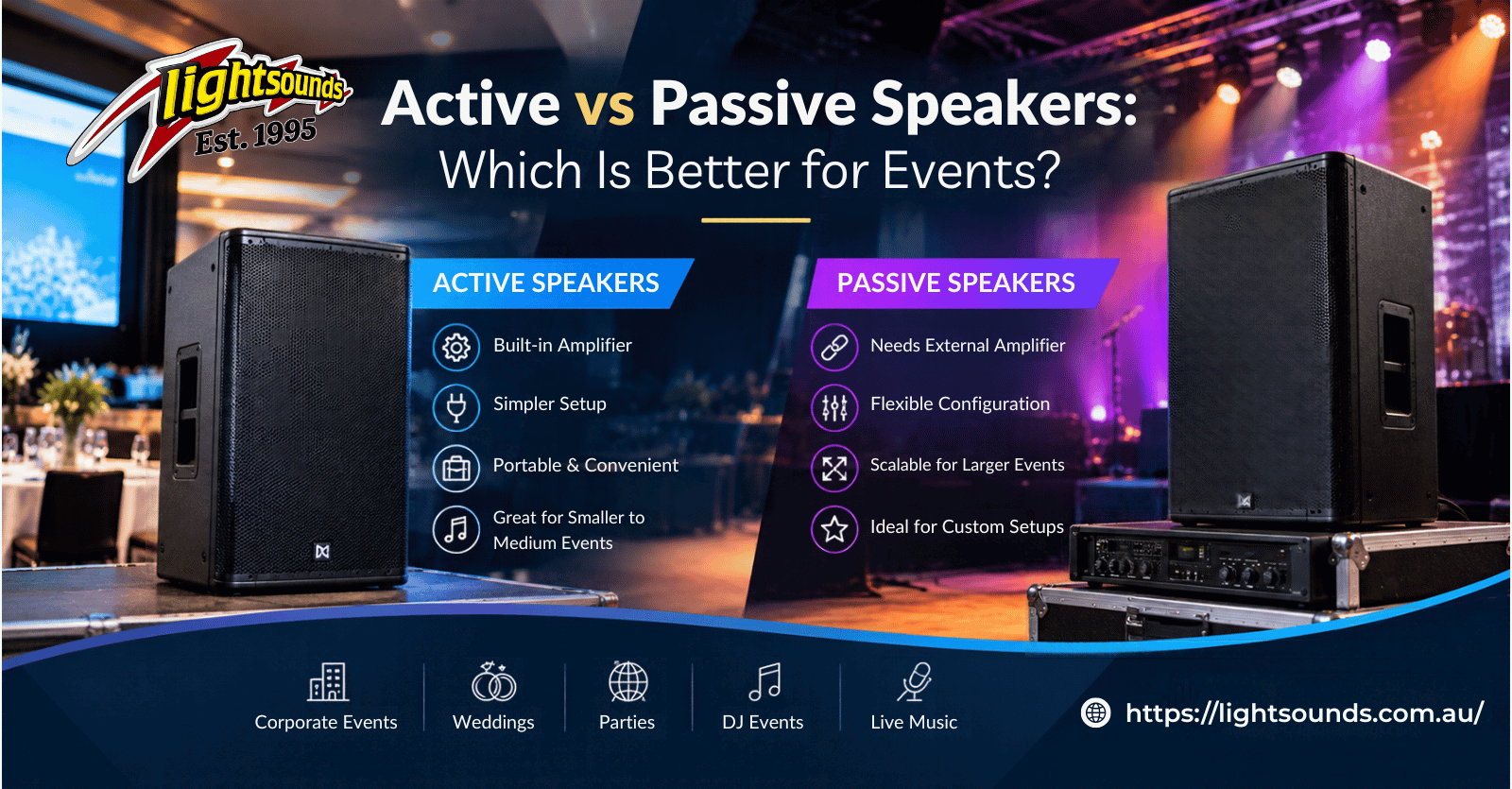 Active and passive speakers for event sound systems and speaker hire in Sydney by Lightsounds